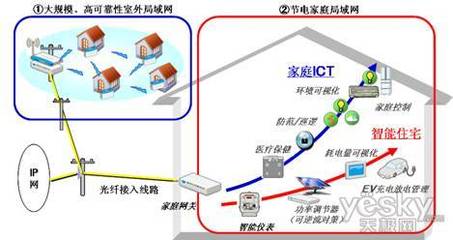沖電氣引領(lǐng)革新 日本首款智能多跳通信系統(tǒng)的開(kāi)發(fā)與前景